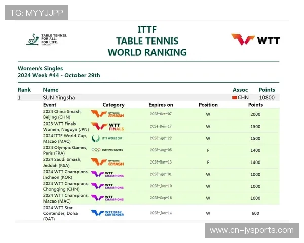 2026巴黎奥运会全面观赛攻略及赛事精彩看点解析