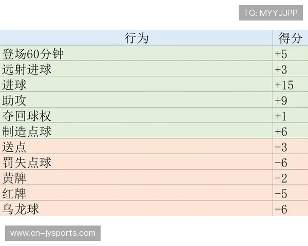 姆巴佩欧冠历年表现全面解析与官方数据评价汇总
