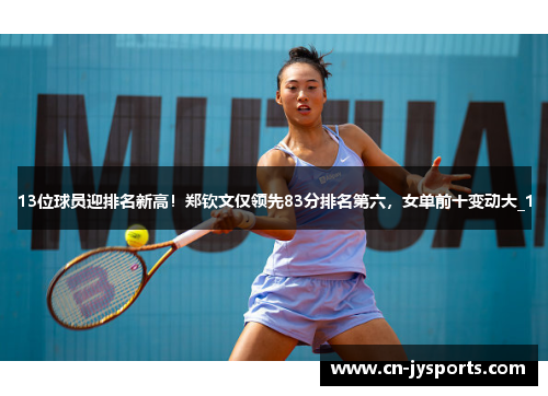 13位球员迎排名新高！郑钦文仅领先83分排名第六，女单前十变动大_1